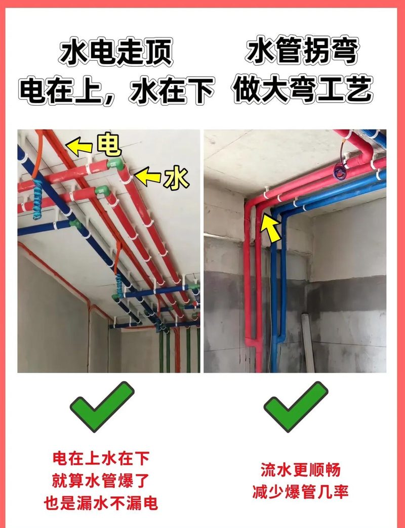 水电改造为什么建议留存走向记录
